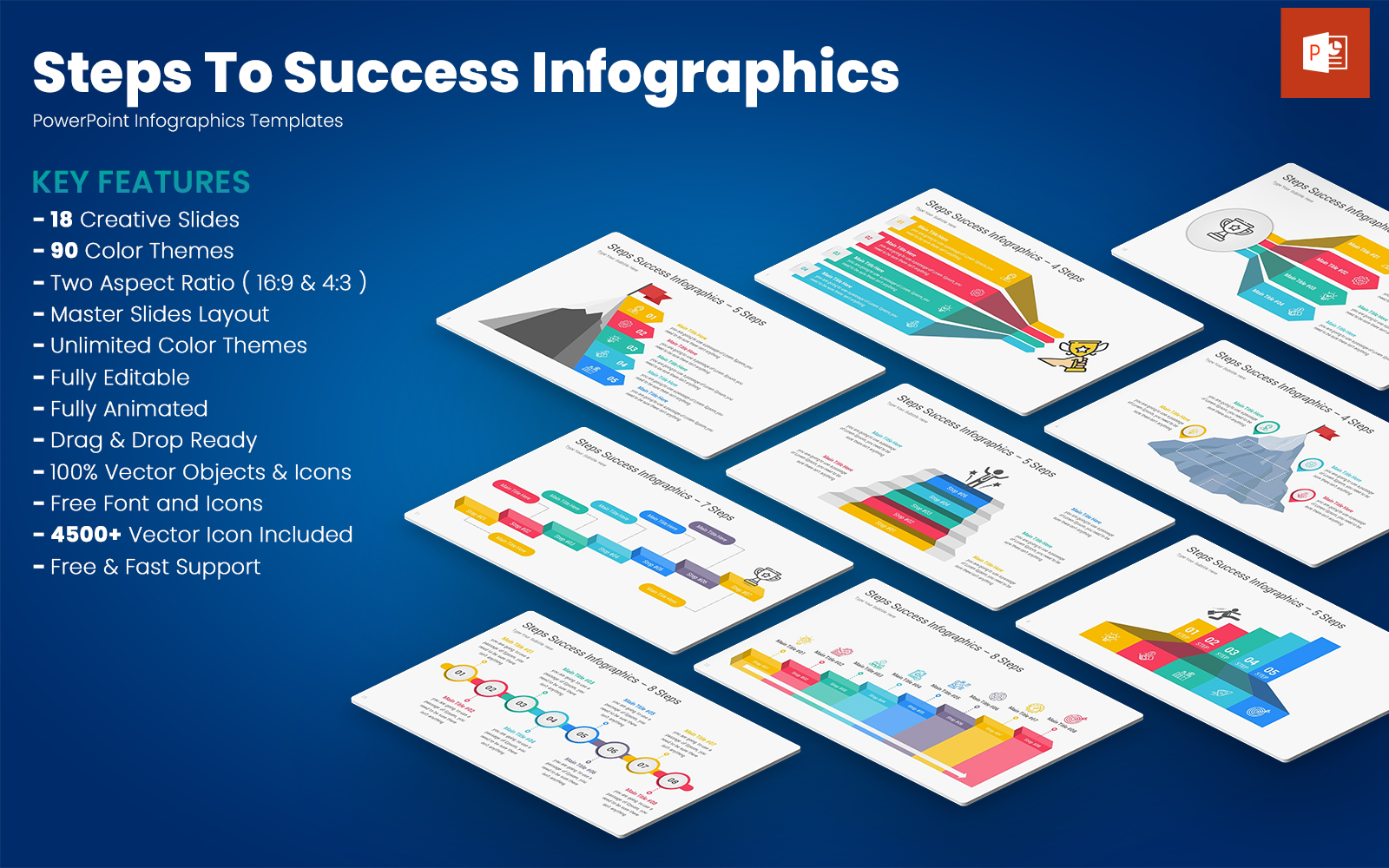 Modèles PowerPoint