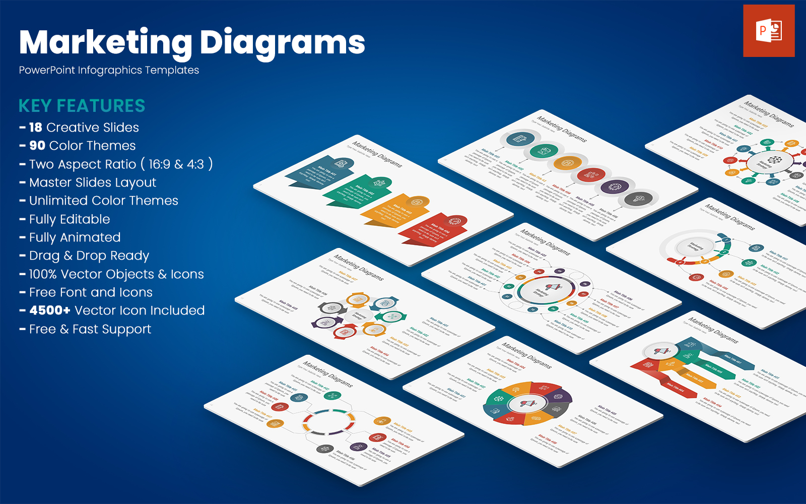 Modèles PowerPoint