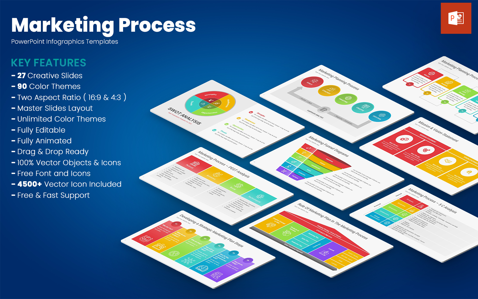 Modèles PowerPoint