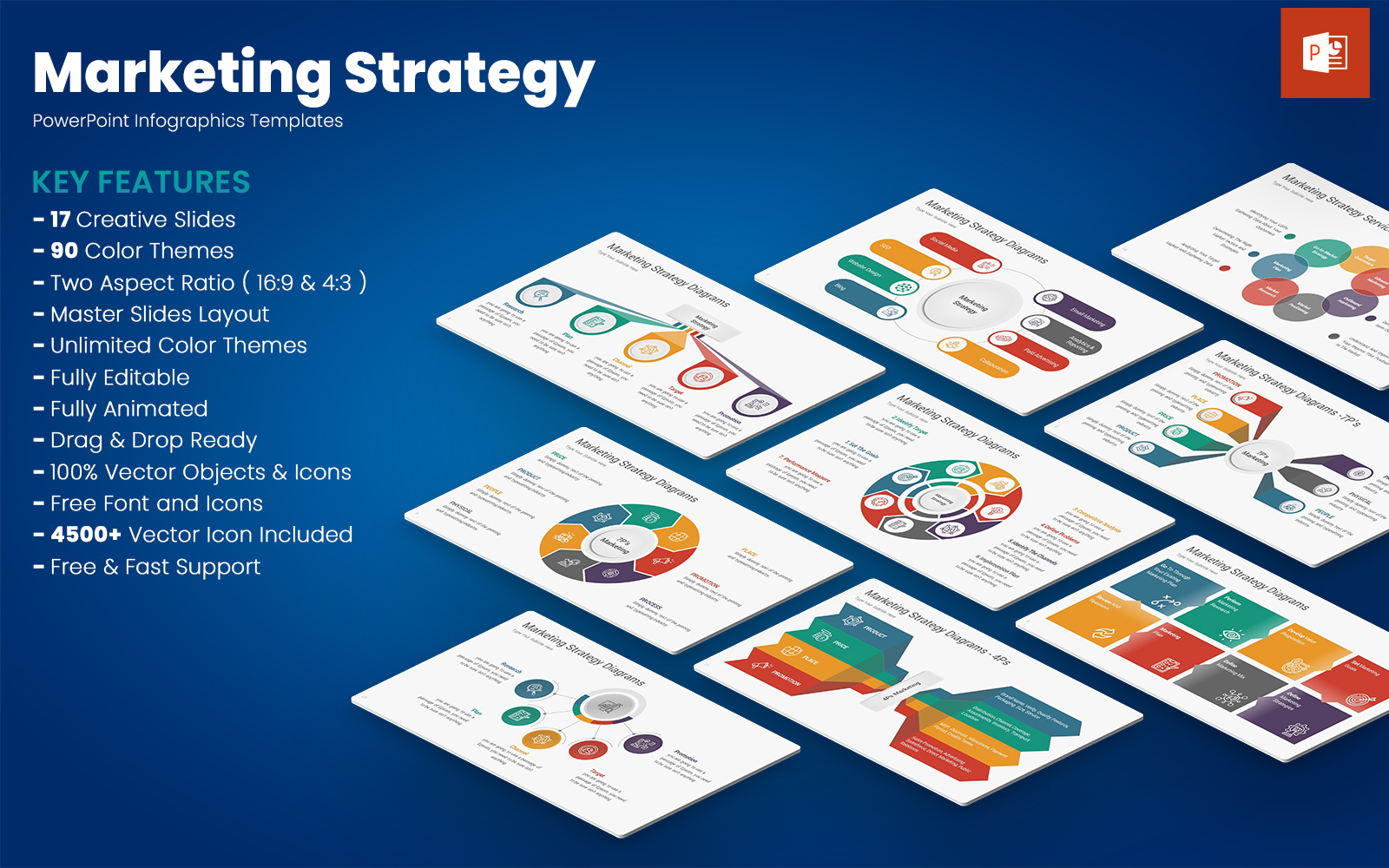 Marketing Strategy PowerPoint Templates