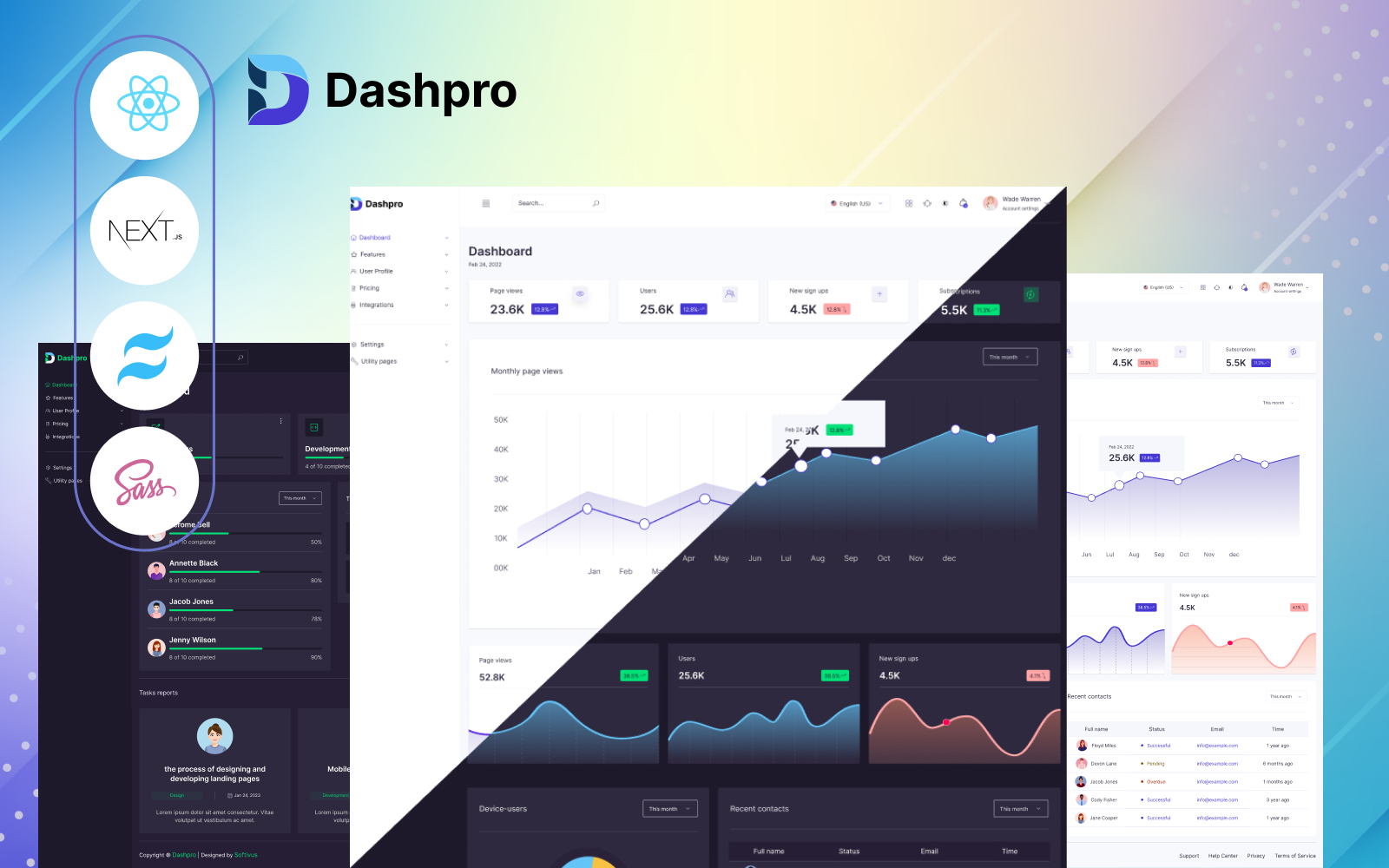 Dashpro -Multipurpose React Admin Dashboard Template + NextJS + TailwindCSS