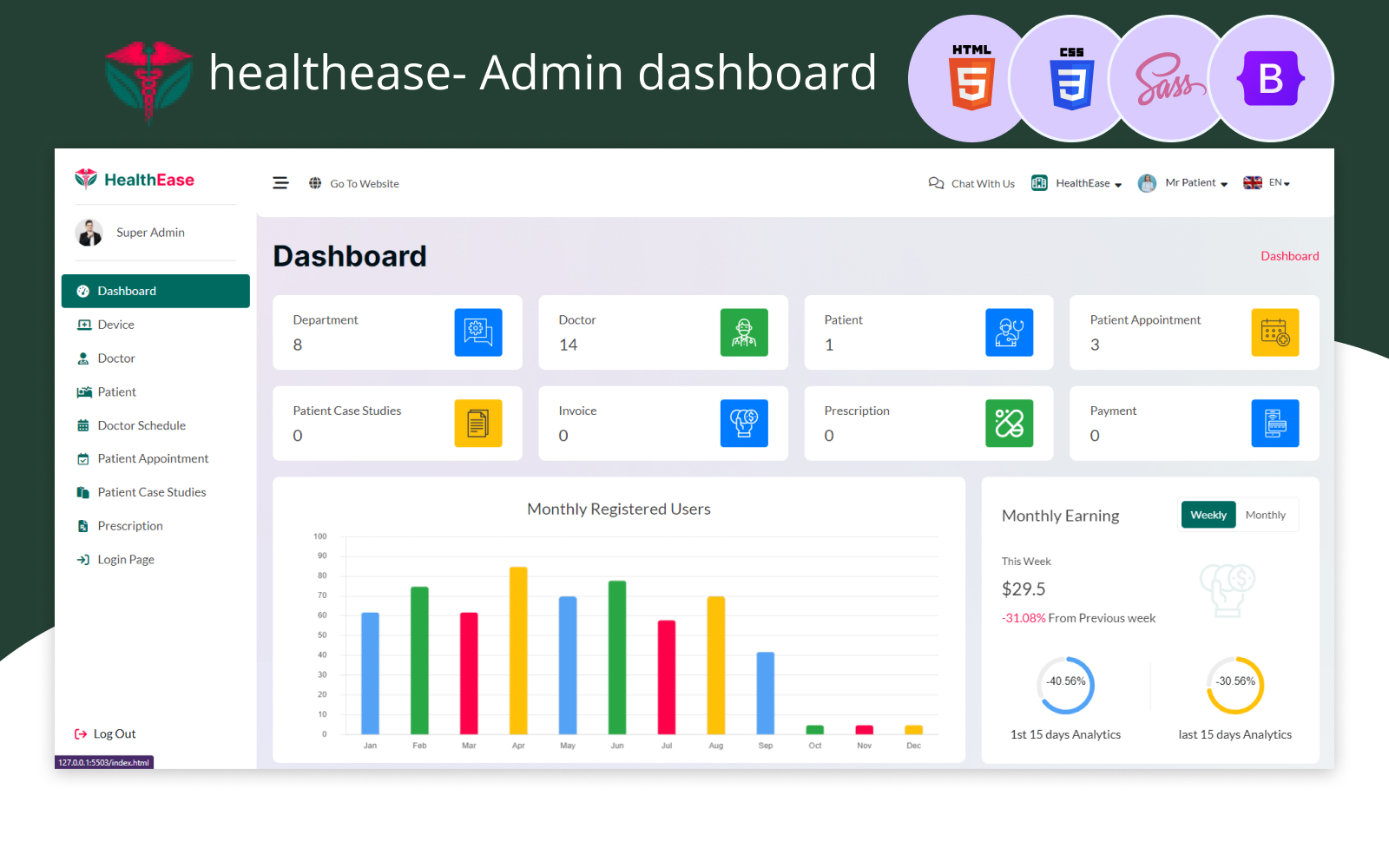 HealthEase- Medical and Hospital Admin Dashboard Template