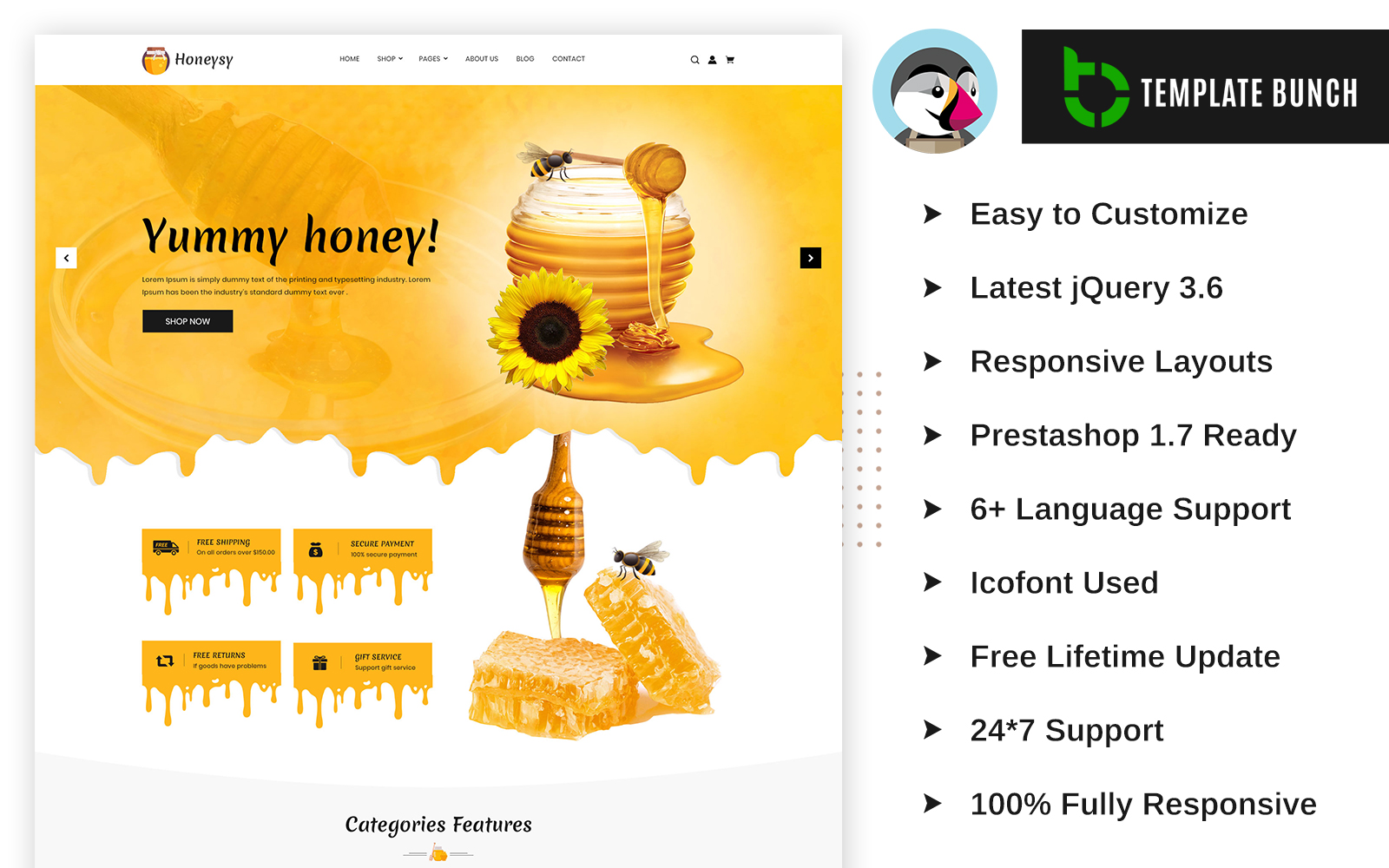 PrestaShop Themes