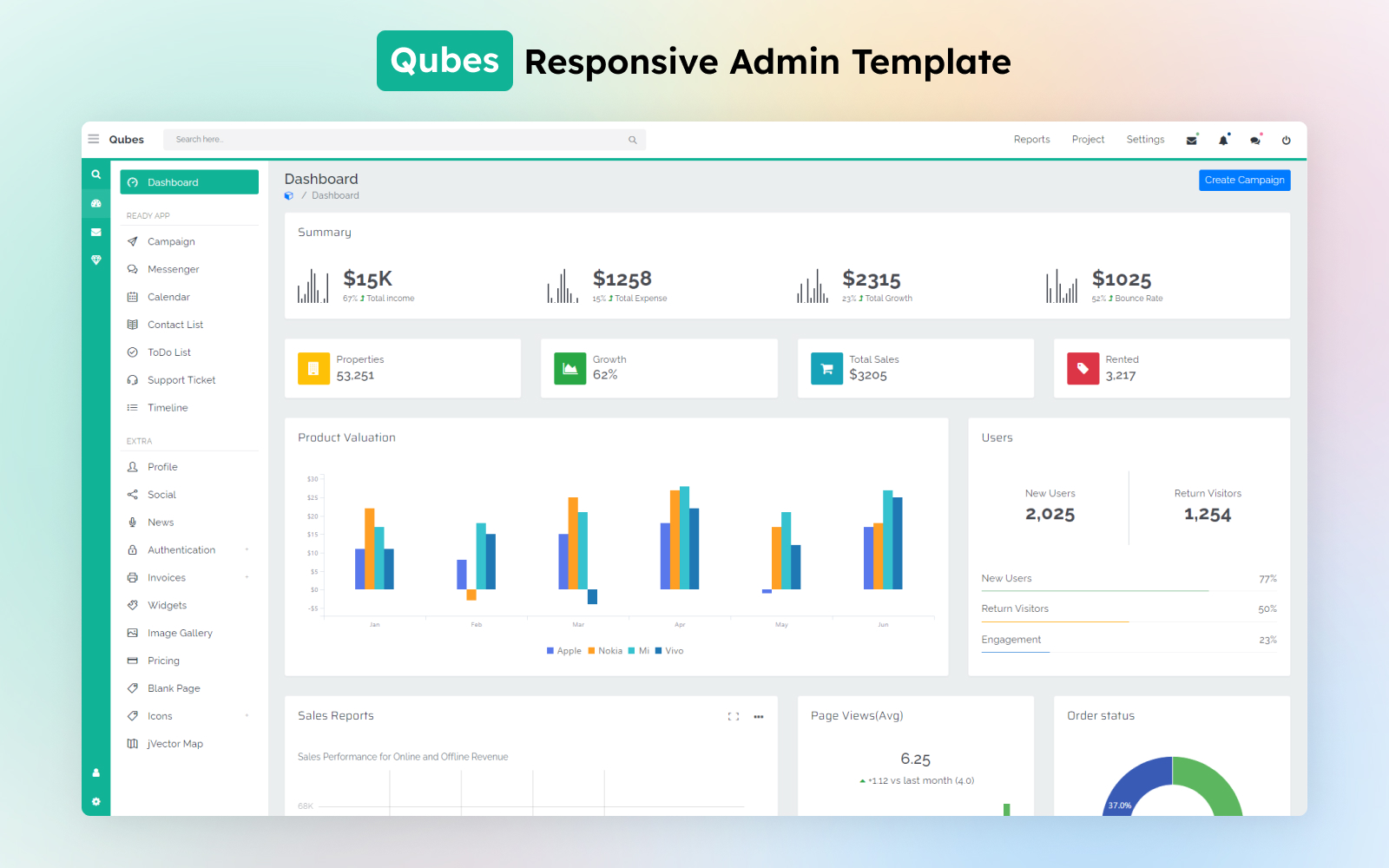 QUBES - A Simple Admin Template with ALL