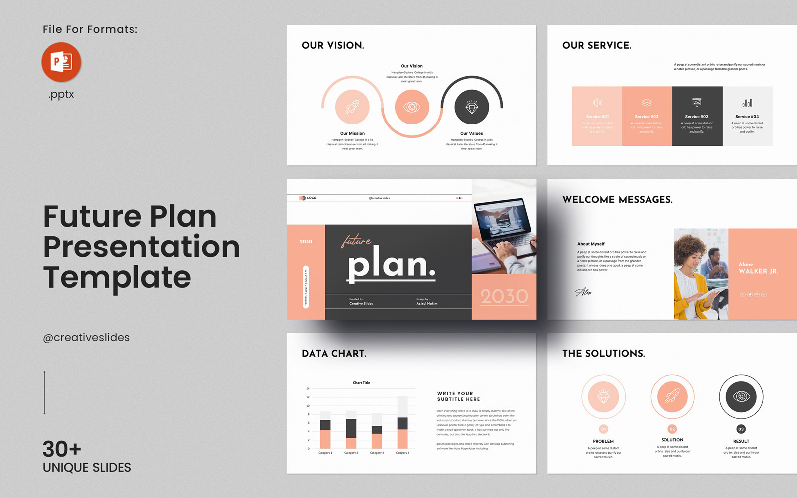 Business Future-Plan PowerPoint