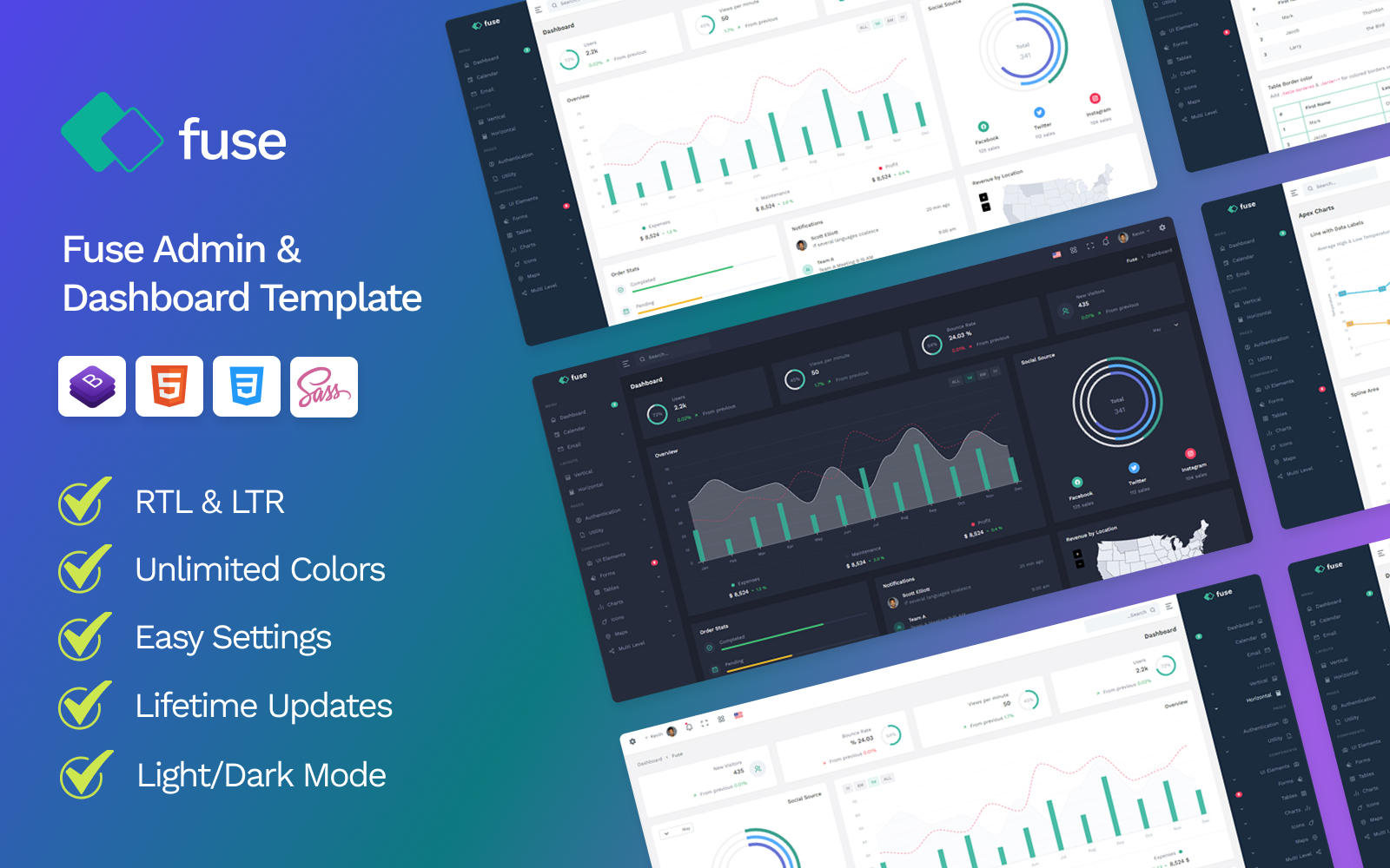 Fuse - Admin & Dashboard Template