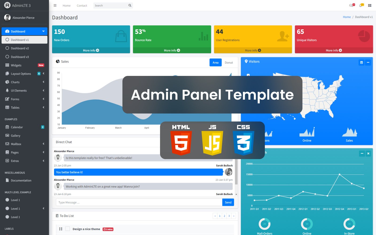 Admin Templates