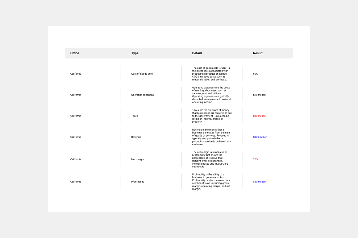 UI Elements