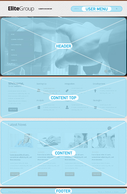 Drupal Modules Position Screenshot