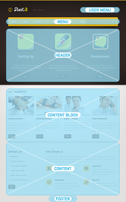 Drupal Modules Position Screenshot