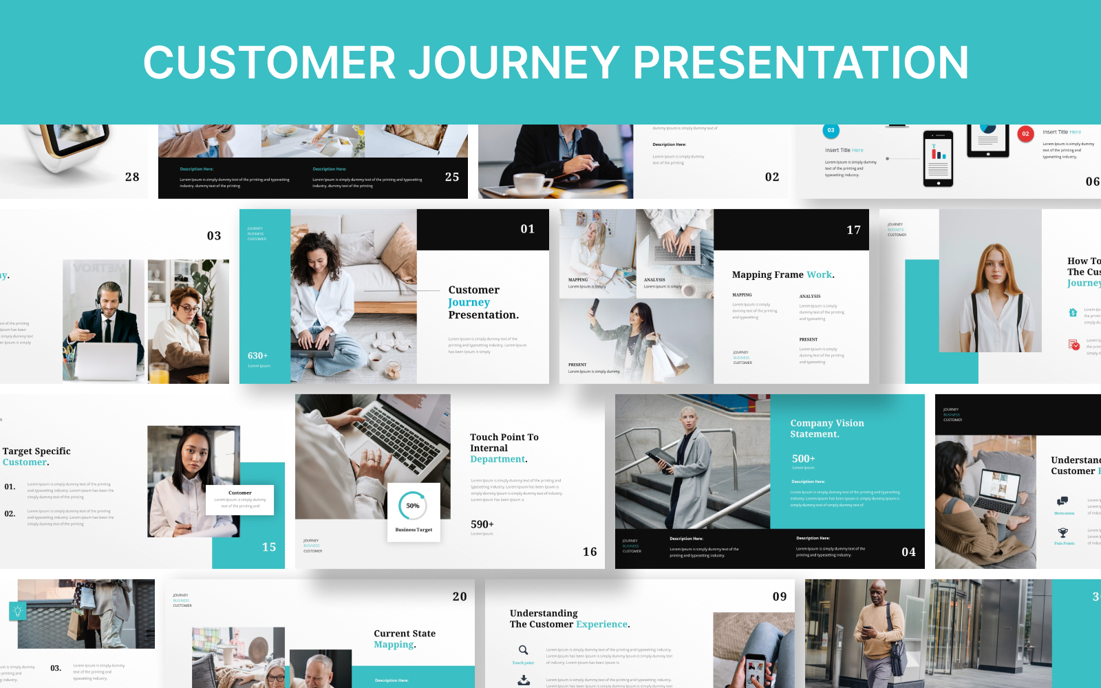 Customer Journey Powerpoint Presentation Template