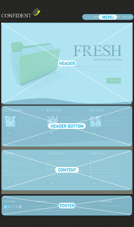 Drupal Modules Position Screenshot