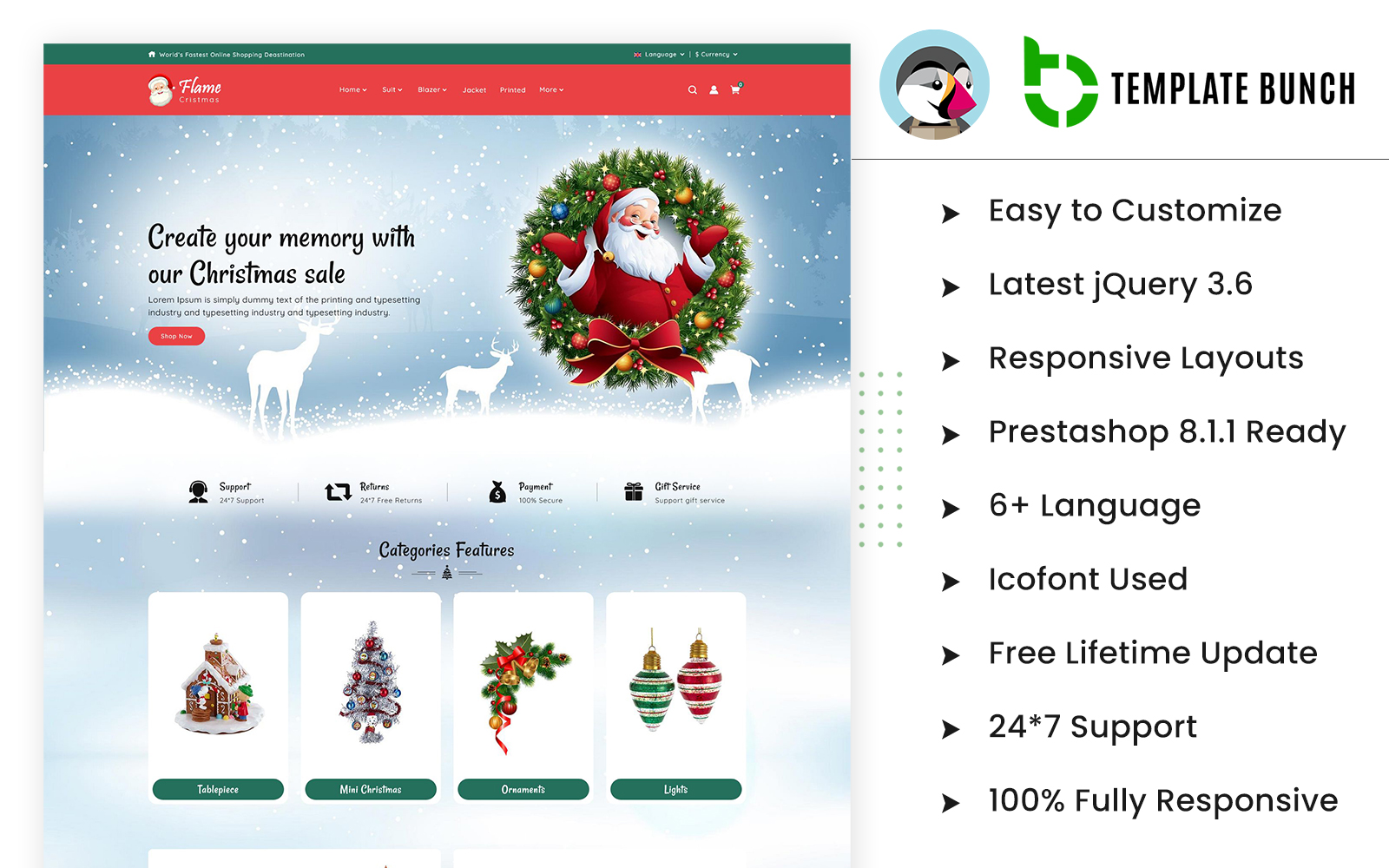 PrestaShop Themes