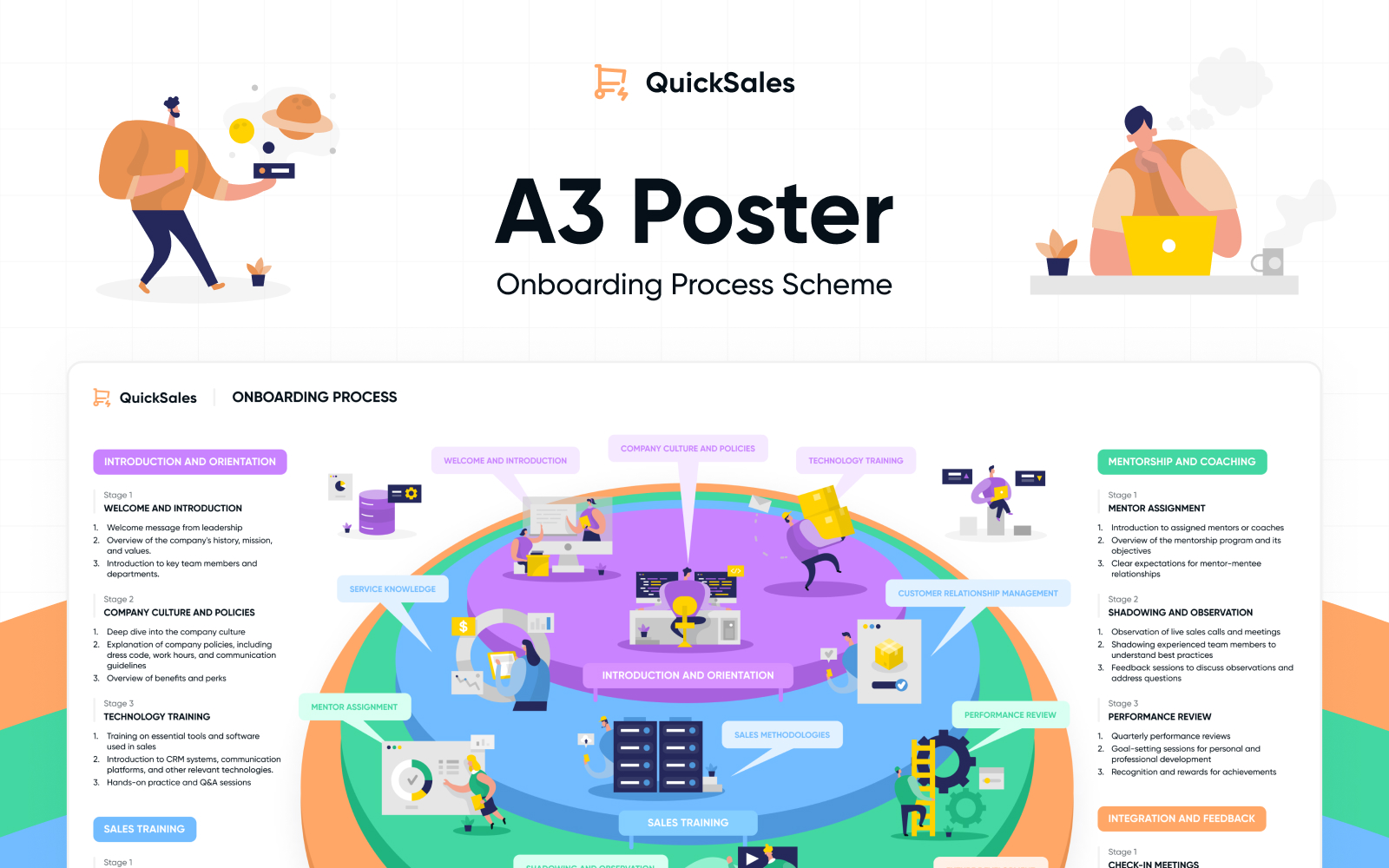 Infographic Elements