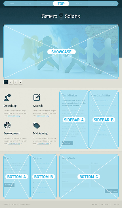 Joomla Modules Positions