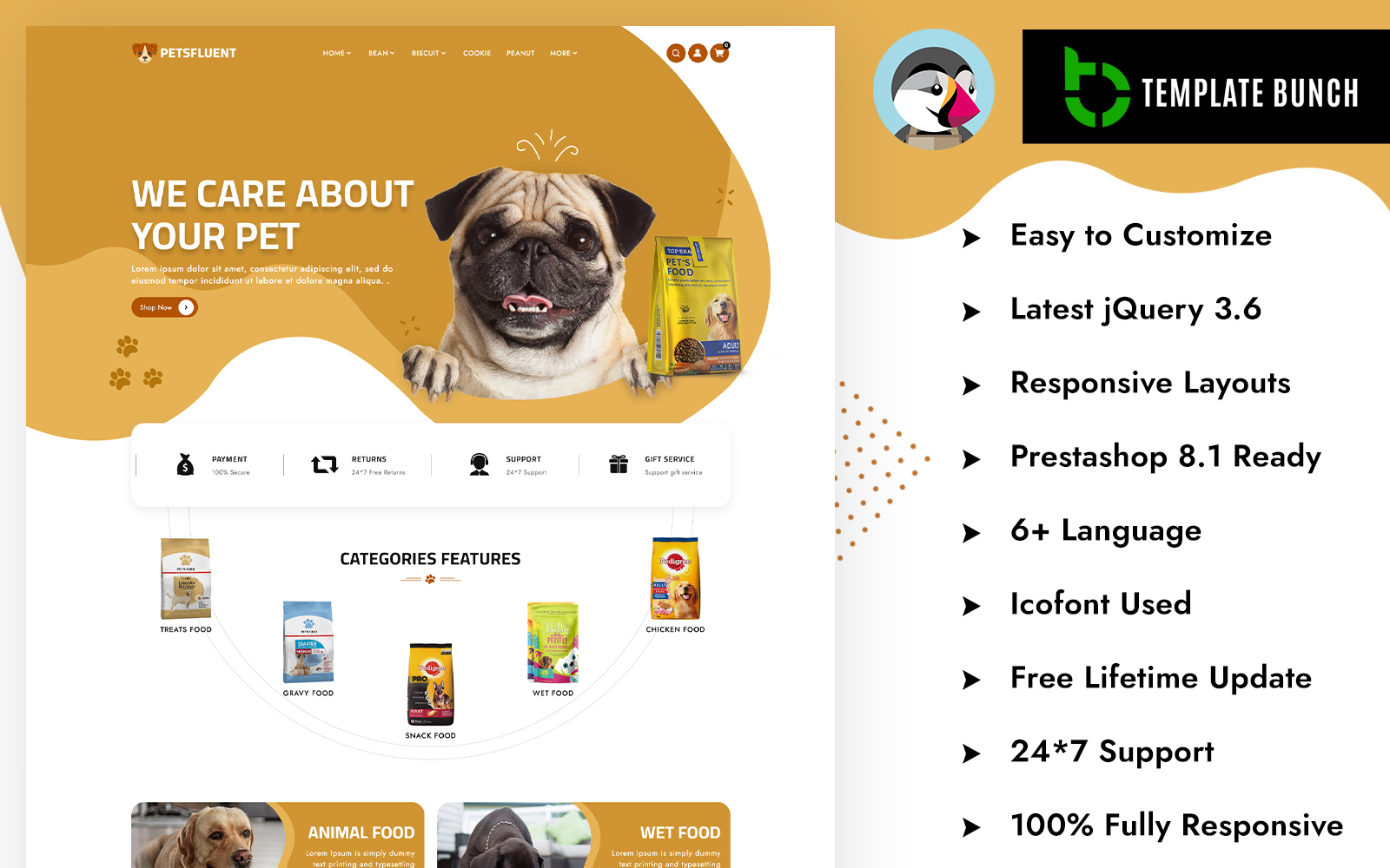 PrestaShop Themes