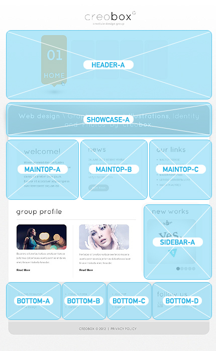 Joomla Modules Positions