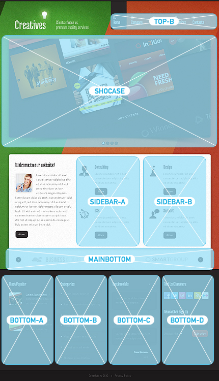 Joomla Modules Positions