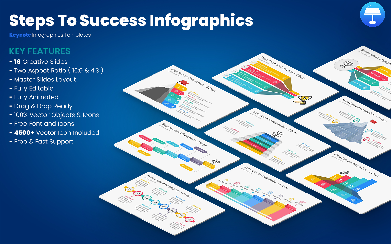 Keynote Templates