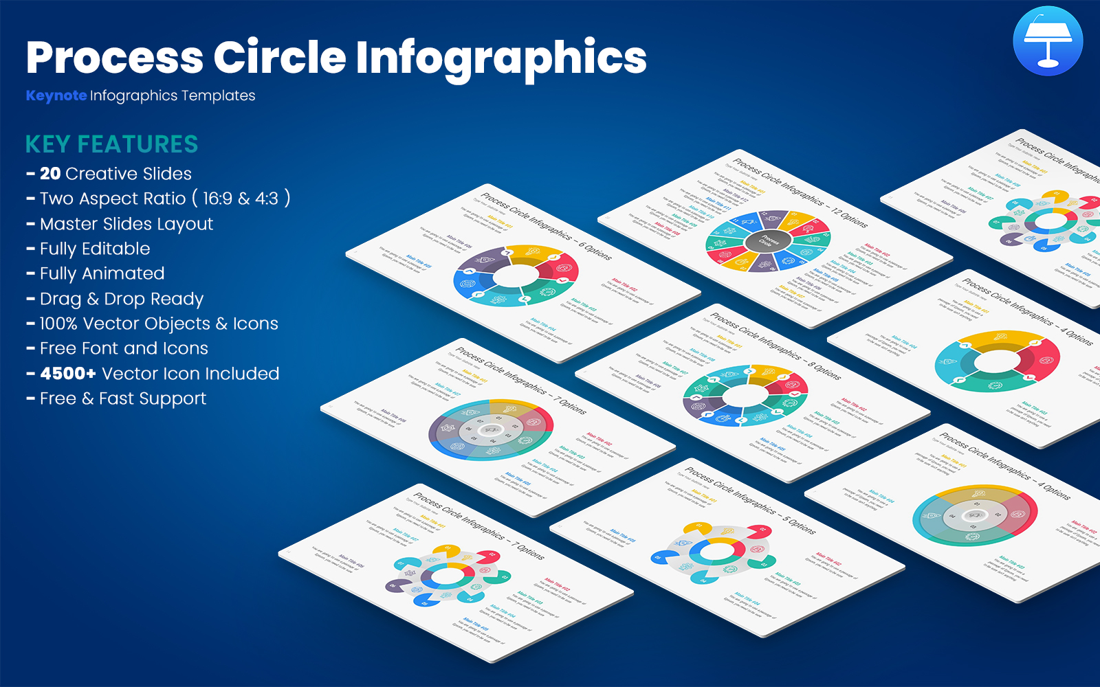 Keynote Templates