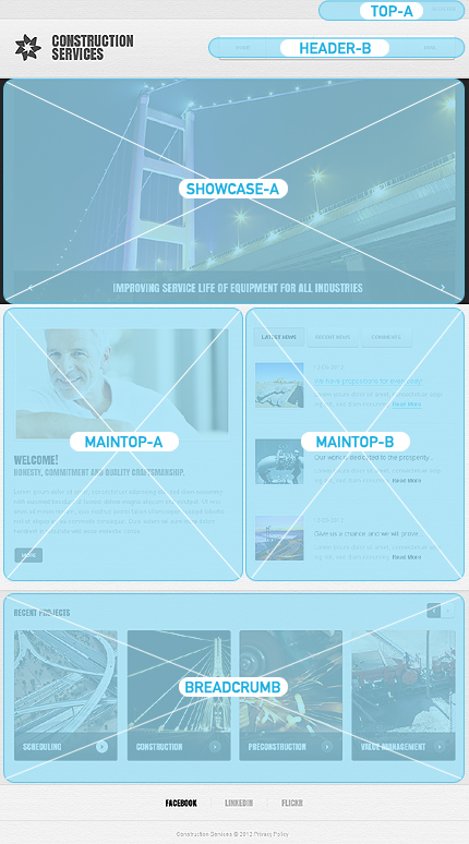 Joomla Modules Positions