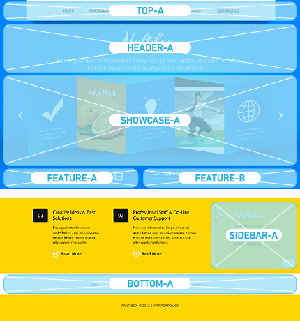 Joomla Modules Positions