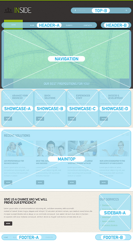 Joomla Modules Positions