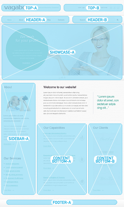 Joomla Modules Positions