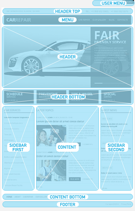 Drupal Modules Position Screenshot