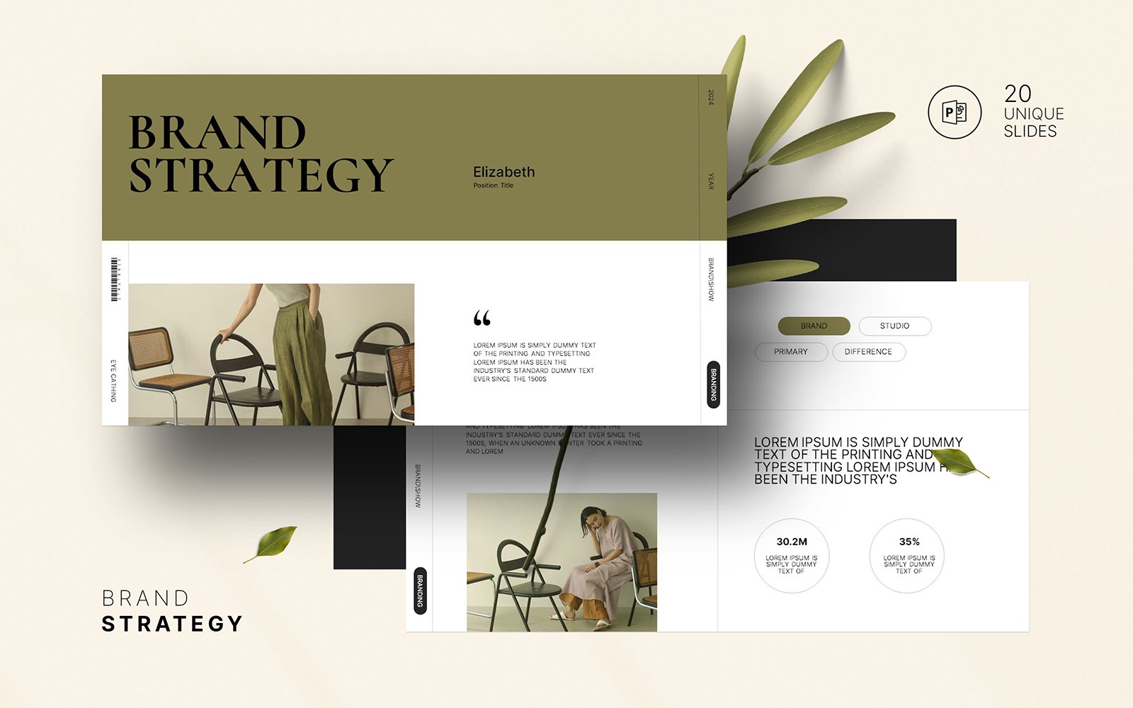 The Brand Strategy PowerPoint Presentation