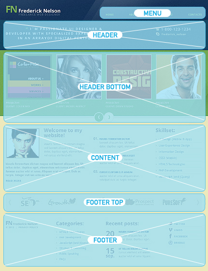 Drupal Modules Position Screenshot