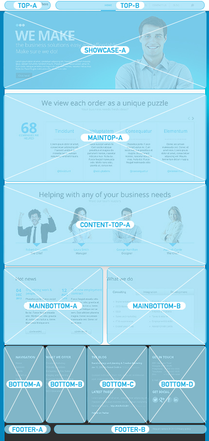 Joomla Modules Positions