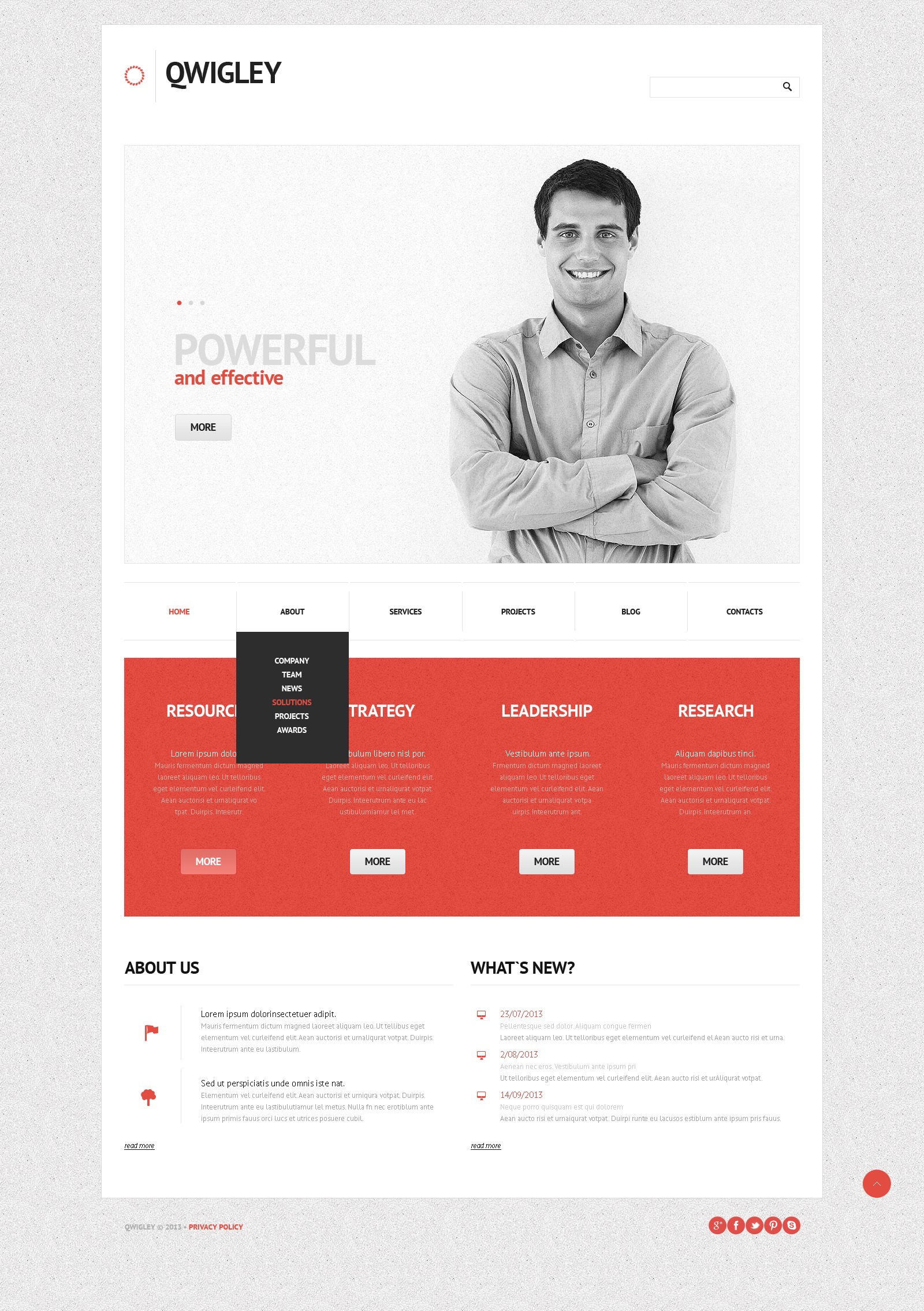  Modelli Wordpress