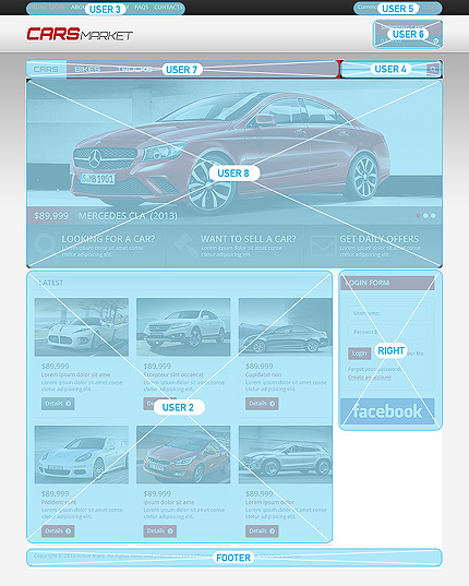 VirtueMart Modules Positions