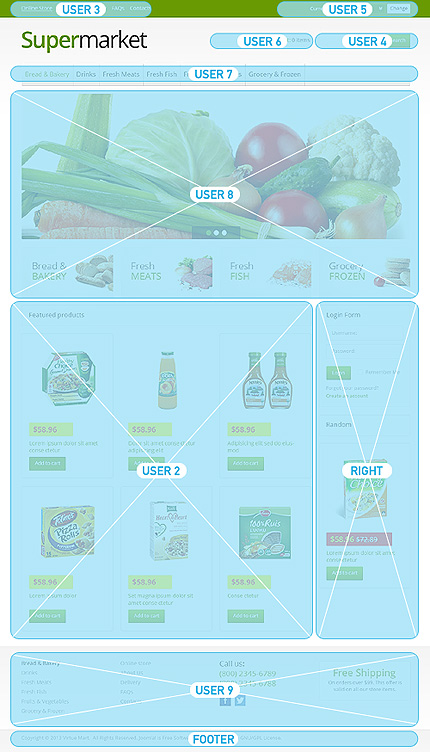 VirtueMart Modules Positions