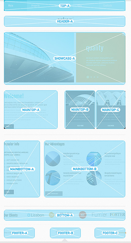 Joomla Modules Positions