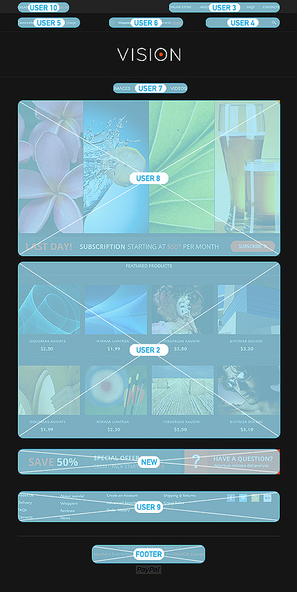 VirtueMart Modules Positions