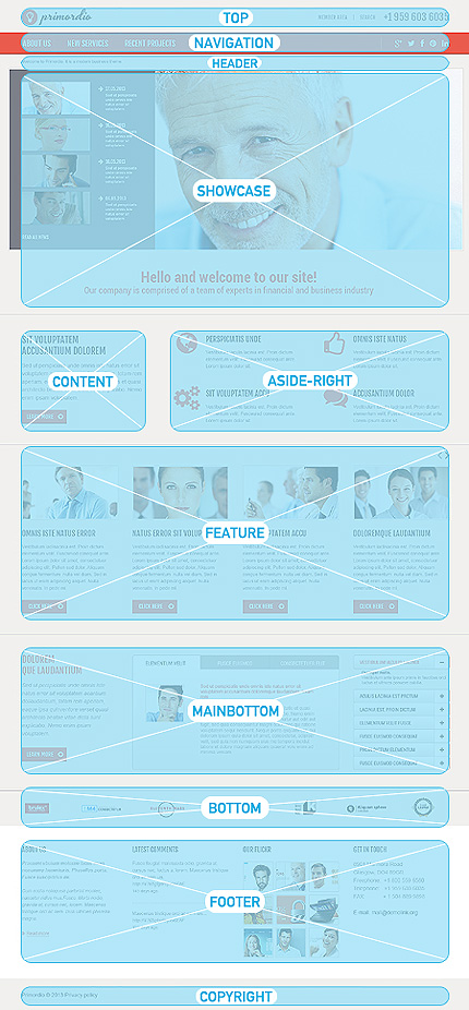 Joomla Modules Positions