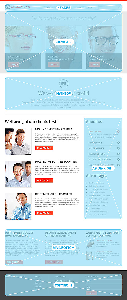 Joomla Modules Positions