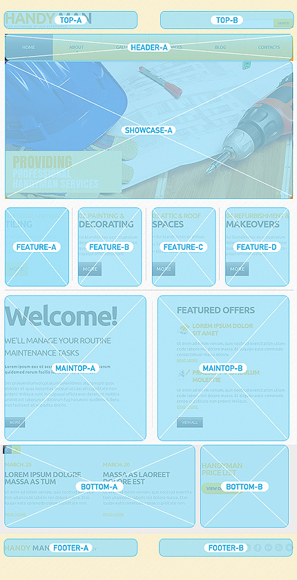 Joomla Modules Positions