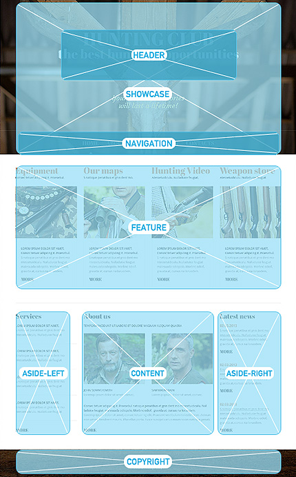 Joomla Modules Positions