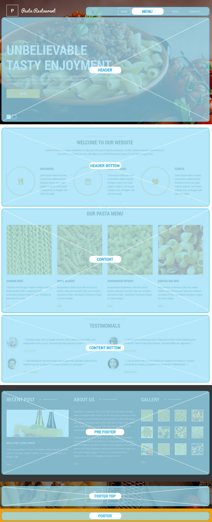 Drupal Modules Position Screenshot