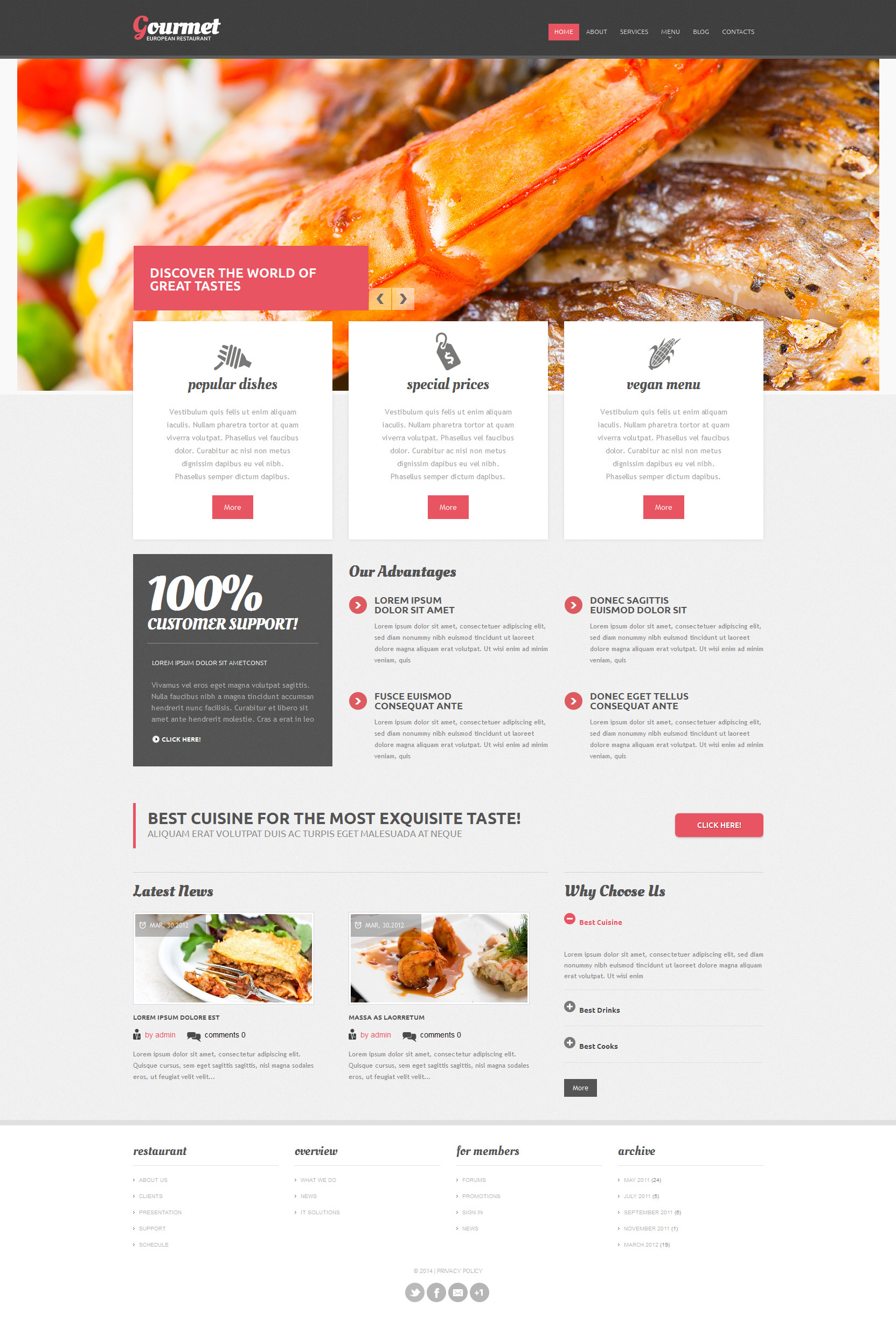 European Restaurant Responsive Drupal Template