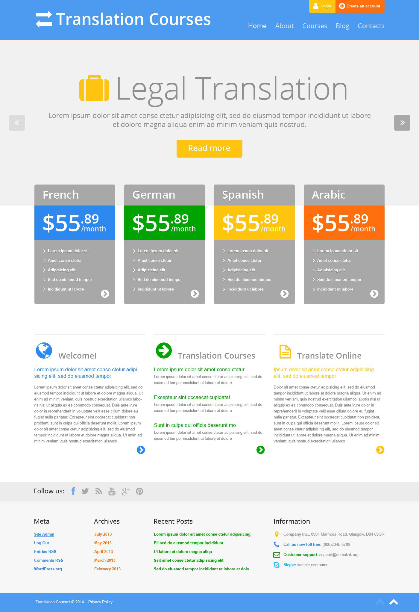 WordPress CMS Πρότυπα