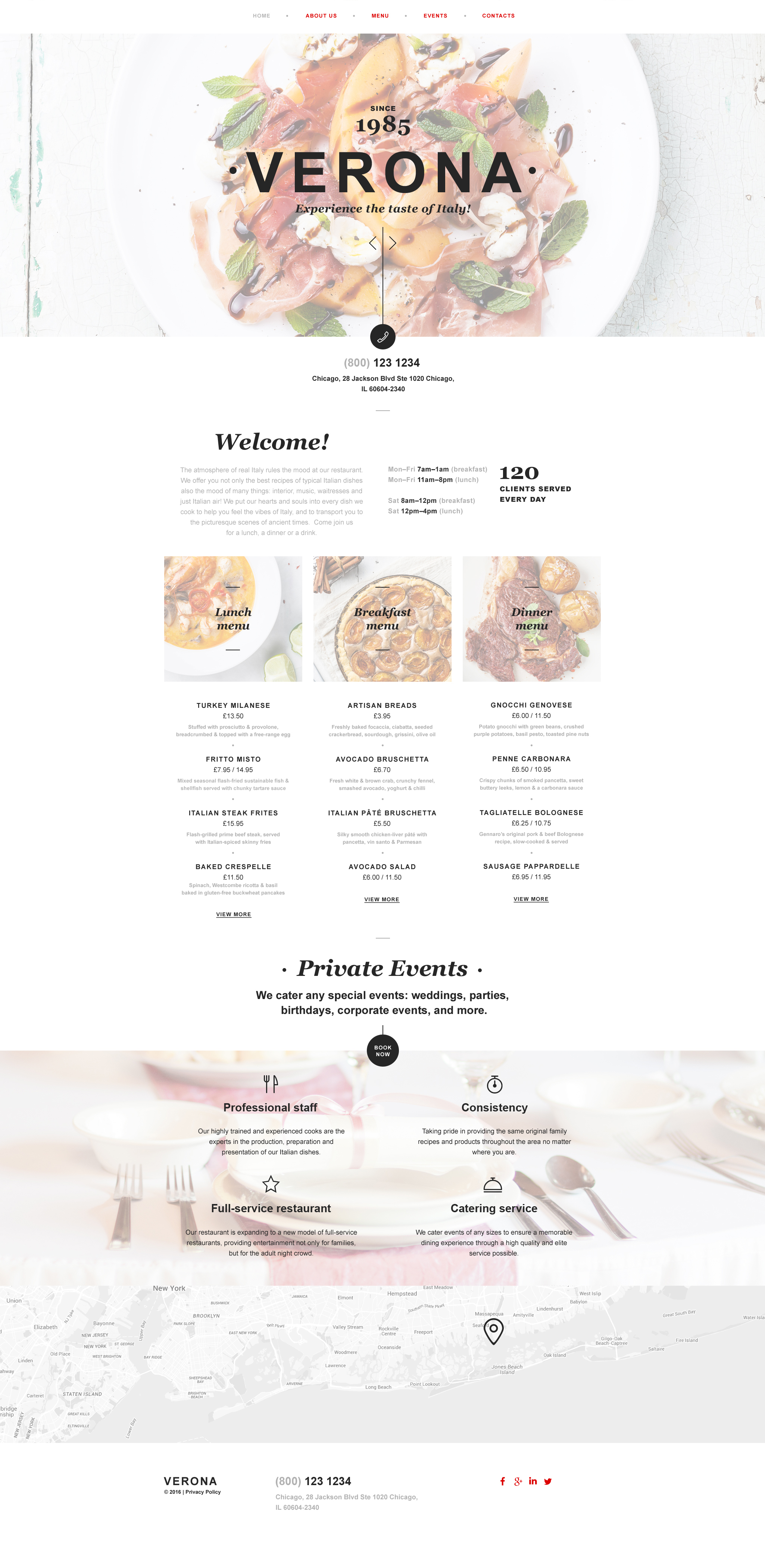 Muse Templates