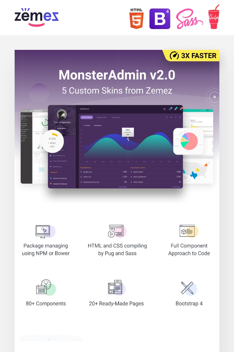 Admin Templates