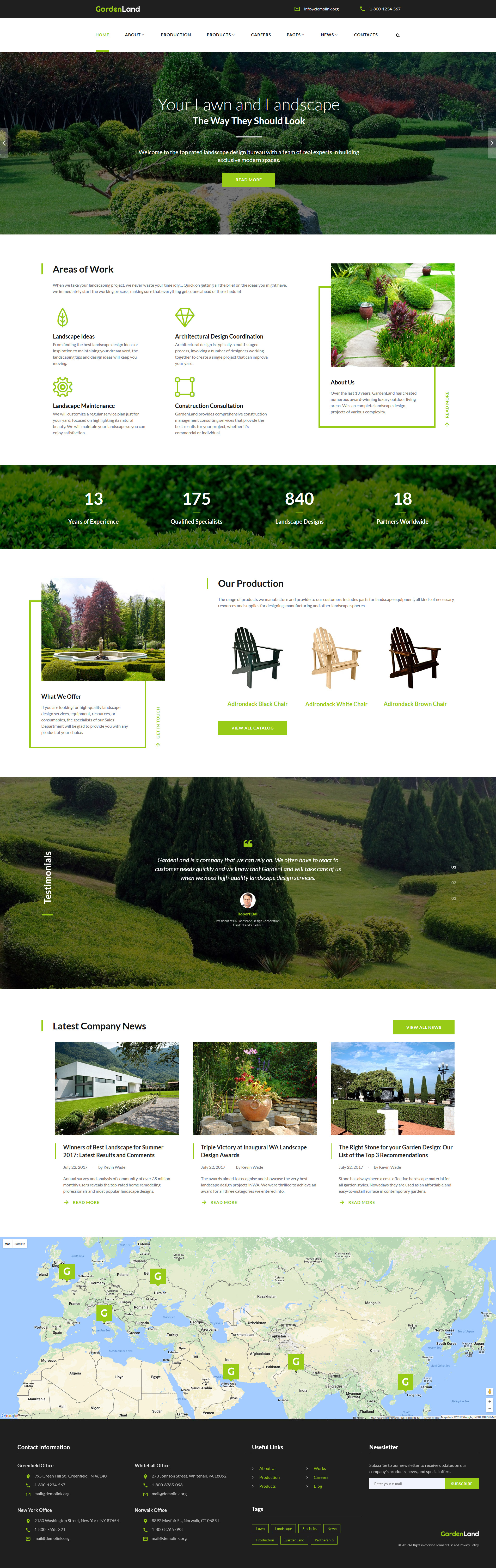 Templates de Site