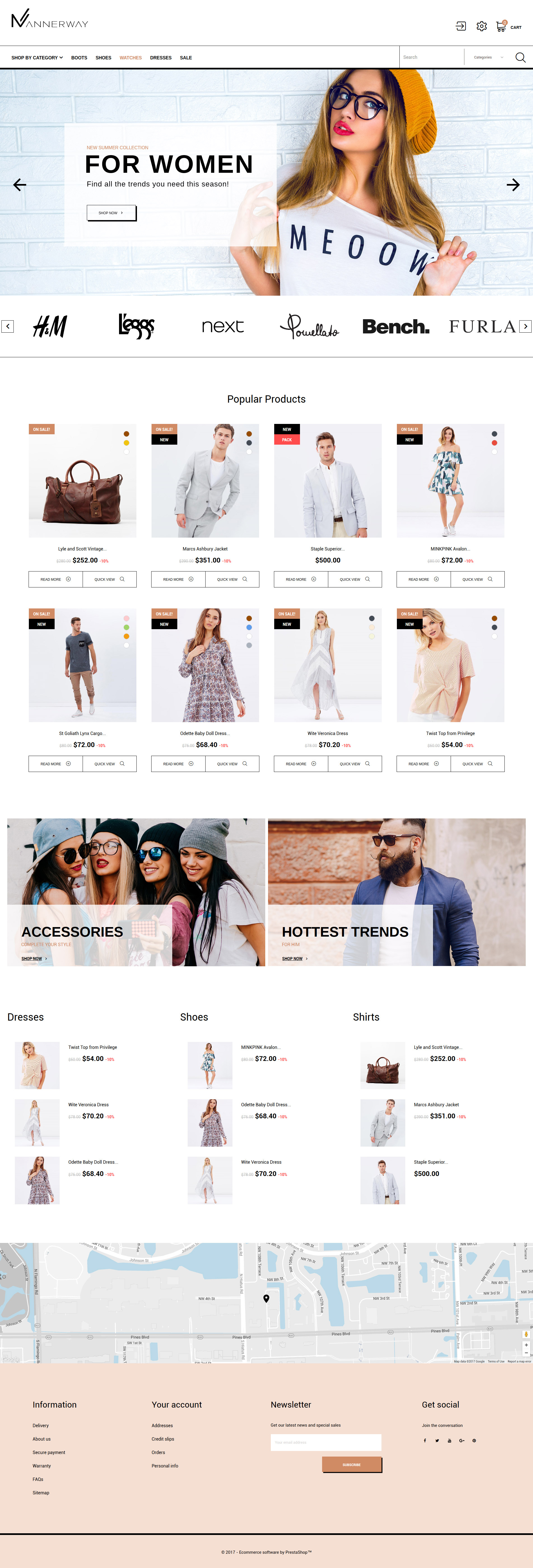 Modelli Prestashop﻿