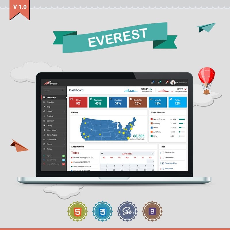 Everest Dashboard Admin Template