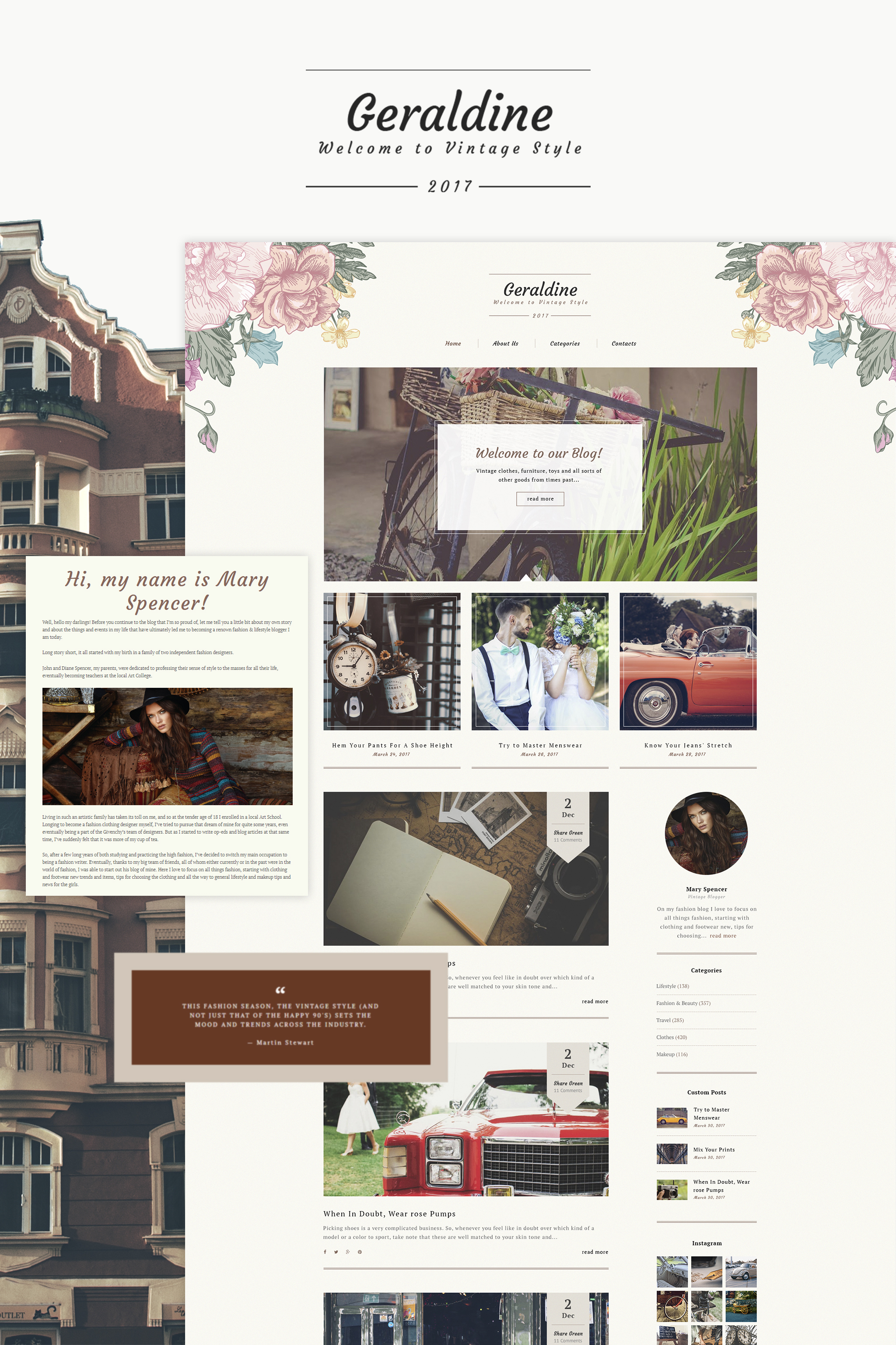 WordPress Themes